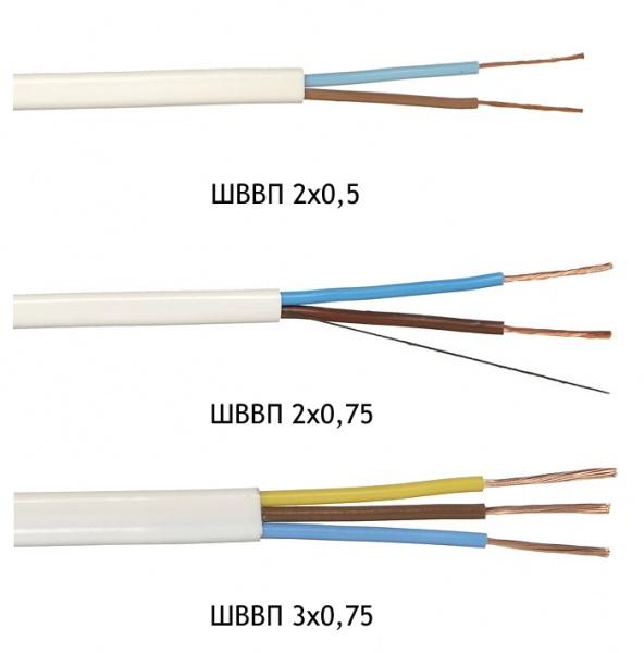 ШВВП 2х0,5 провод (кратно 100)